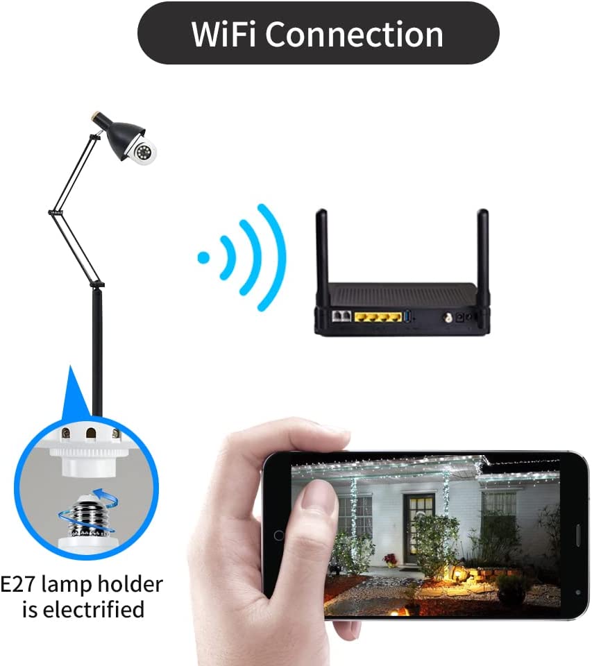 Câmera Ip Lâmpada Wifi Full Hd Visão Noturna